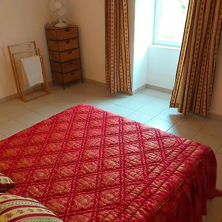 La Source Ardeche Chambres D'hotes Le Teil